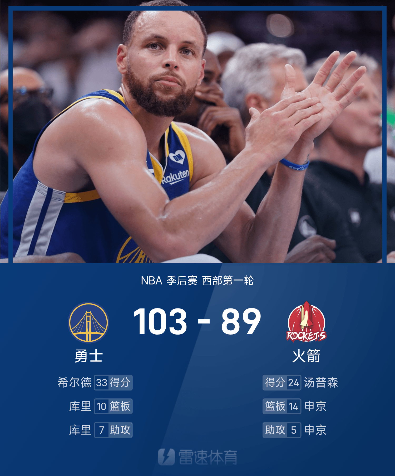 今年会官方网站-NBA总决赛今夜再迎强敌，皇家马德里伤情更新，主帅态度——气氛紧张，医务组通报恢复的简单介绍